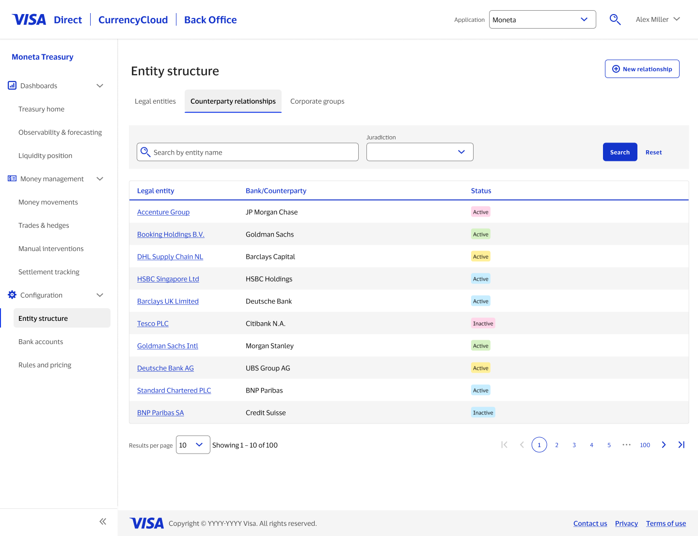 Production: counterparty relationships tab